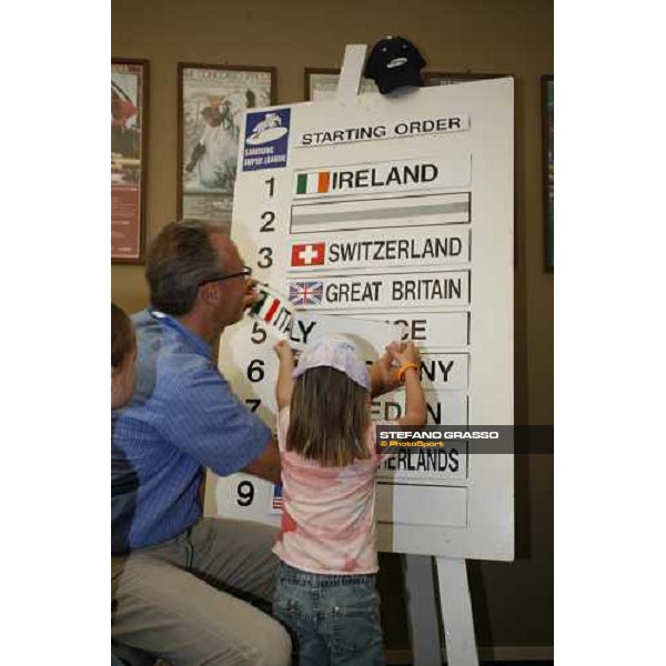the drawing of the Coppa delle Nazioni 2006 at Piazza di Siena 2006 Rome, 25th may 2006 ph. Stefano Grasso