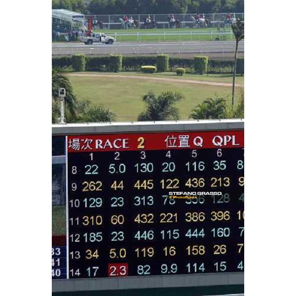 The Cathay Pacific Hong Kong International Races Sha Tin - Hong Kong 12th dec. 2004 ph. Stefano Grasso